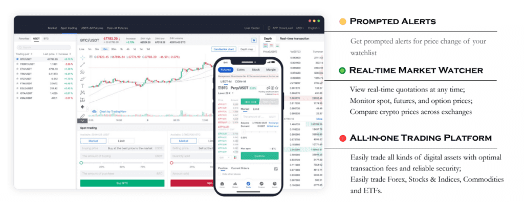 Những điểm nổi bật của sàn 4E Exchange
